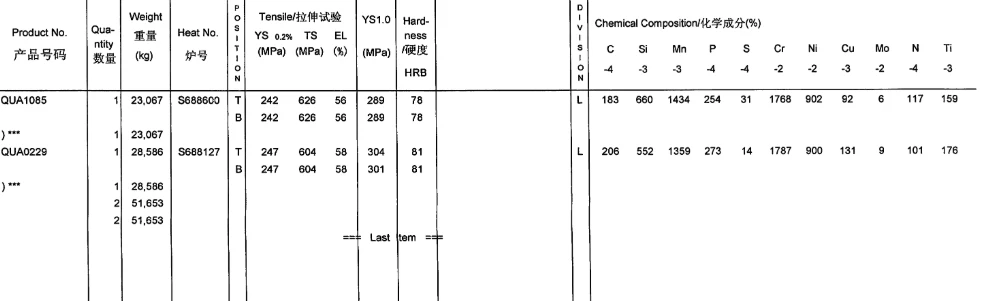AISI 321 stainless steel tubes AISI 321 stainless steel tubes